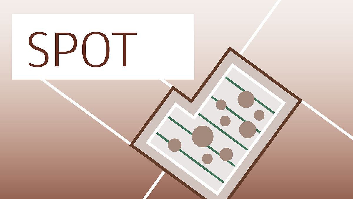 LC: MOD Spot-Spraying